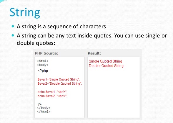 Php quotes