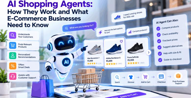AI Shopping Agents: How They Work and What E-Commerce Businesses Need to Know