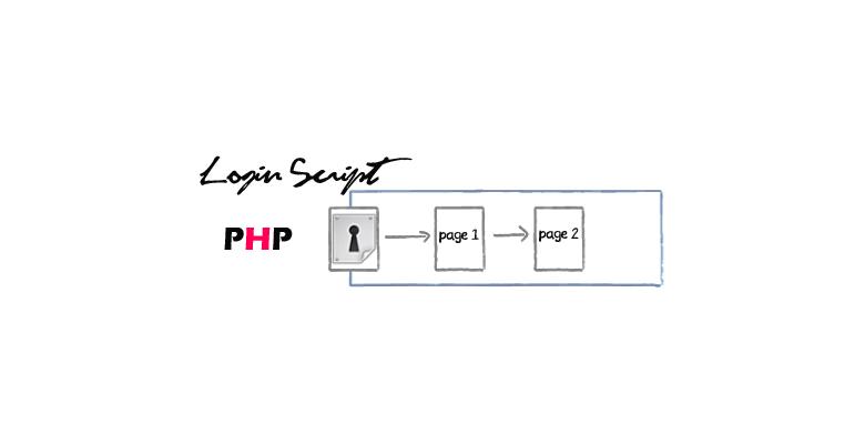 PHP Login Page Example